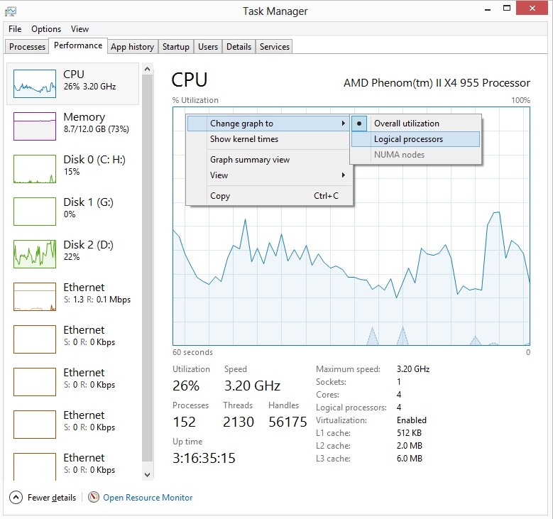 Almægtig Villig Diskriminere View All CPU Cores in Task Manager (Windows Server 2012 / Windows 10 ) -  TeckLyfe