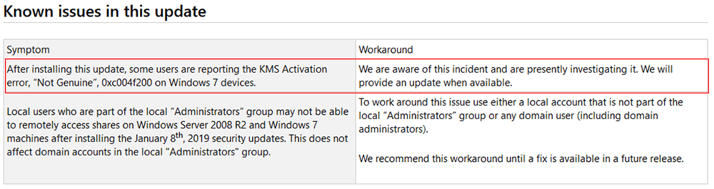 Microsoft January 2019 Patch Kb971033 Causing Windows 7 To Display