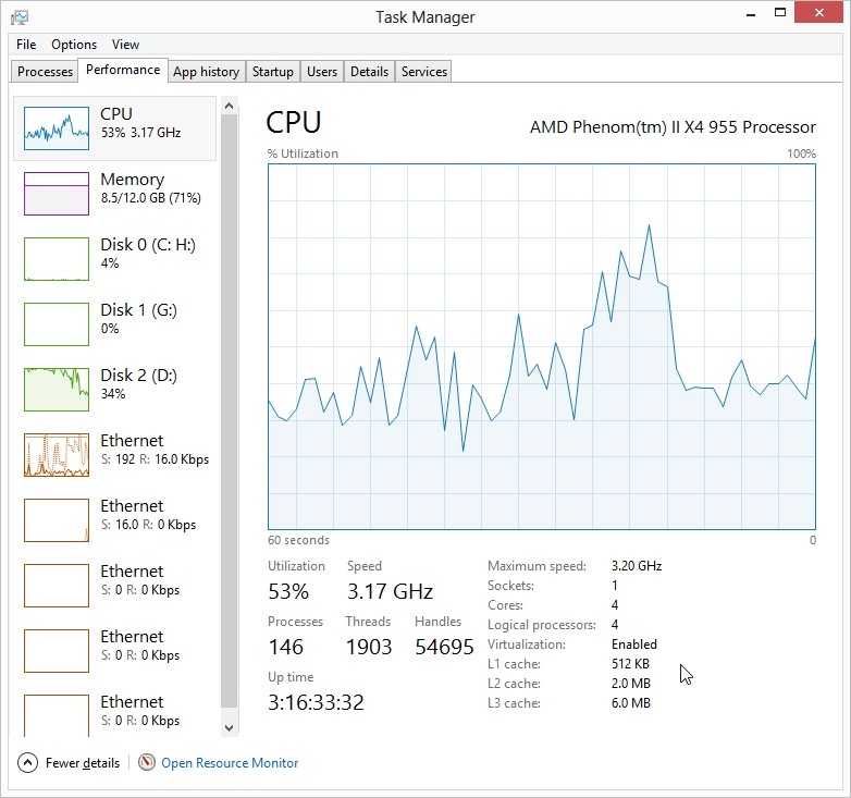 View All CPU Cores in Task Manager (Windows Server 2012 / Windows 10 ) 5 View All CPU Cores in Task Manager (Windows Server 2012 / Windows 10 ) 3