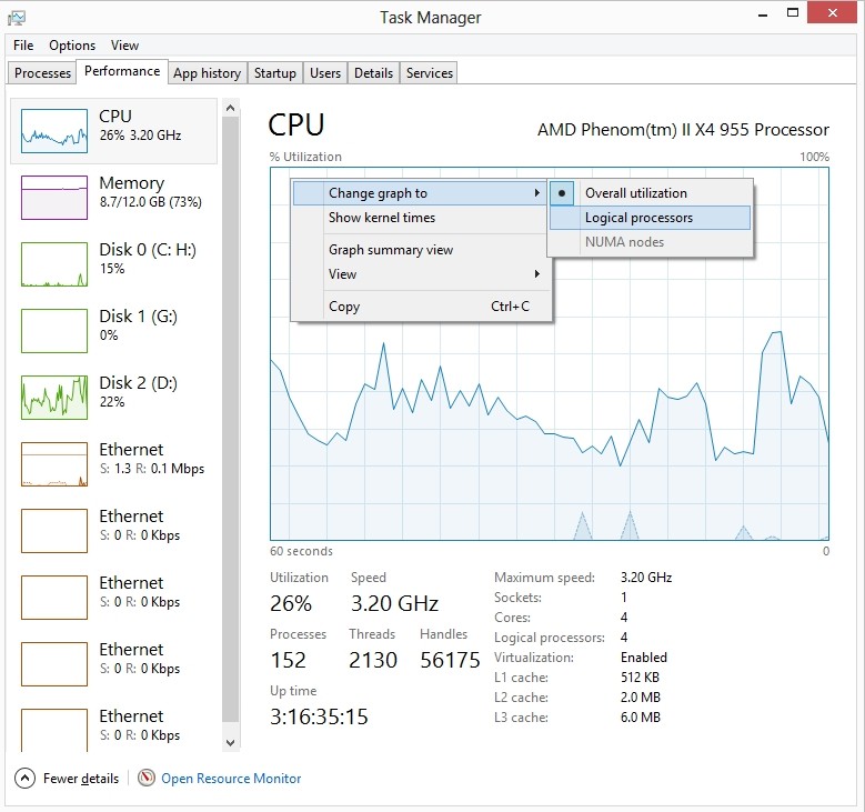 win8_task_manager_logical_processors