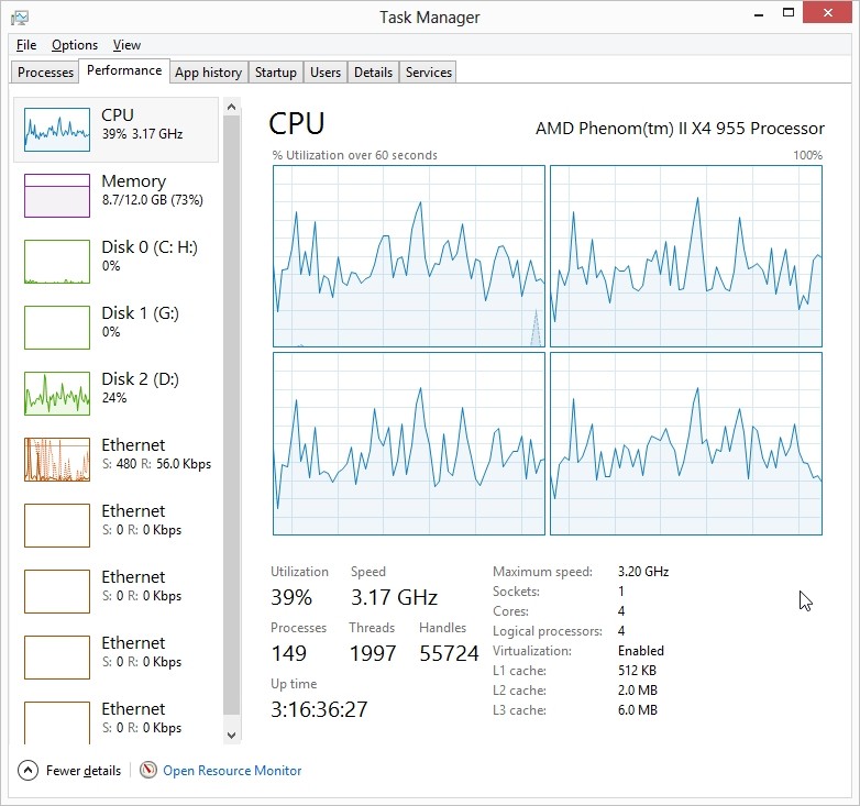 win8_task_manager_logical_processors_view