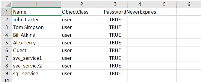 Get A Report Of Active Directory User Accounts Whose Passwords Never Expire 2