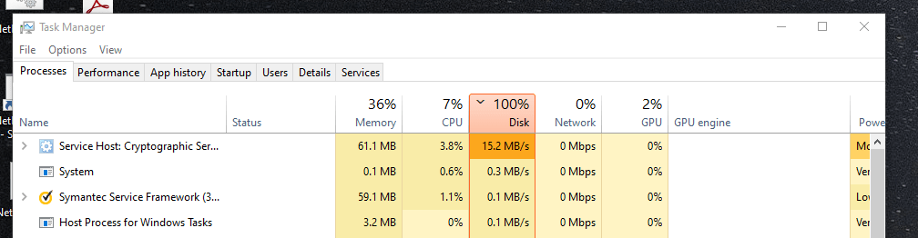 Fix Cryptographic Services 100% and High Disk Usage 15 Cryptographic Service 100% Disk Usage