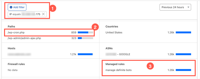 Cloudflare Security Log IP Filter